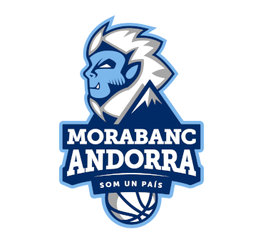 MoraBanc Andorra